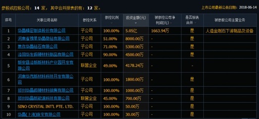 豫金刚石丨股价闪崩,疑似信托平仓?